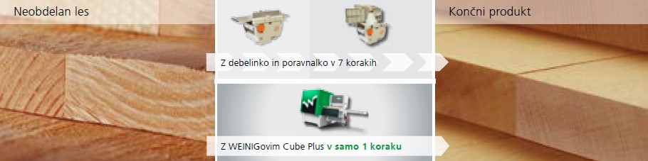 Ćetverostrana blanjalica Weinig Cube Plus prema iskustvima provodi ravno blanjanje 10x brže od ravnalice i debljače
