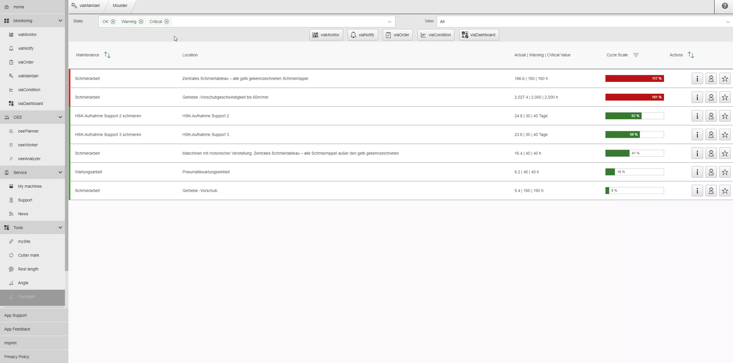 Aplikacija Weinig APP Suite